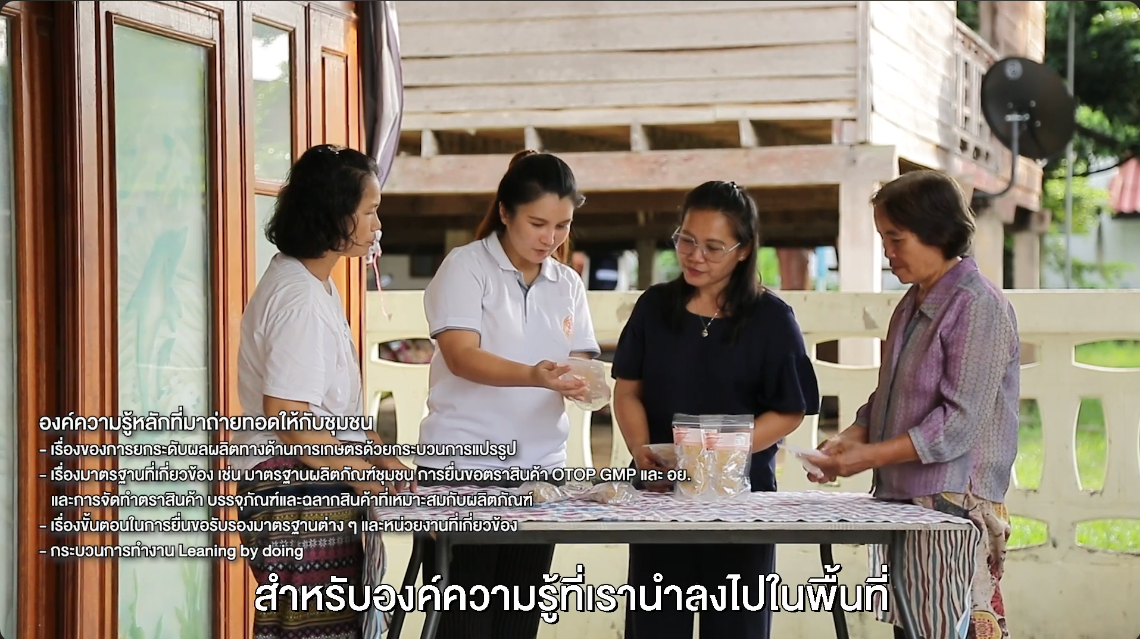 กระบวนการพัฒนานวัตกรรมด้านการแปรรูปผลผลิตทางการเกษตร